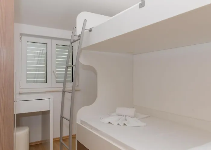 Mateo -zagvozd By Guide *